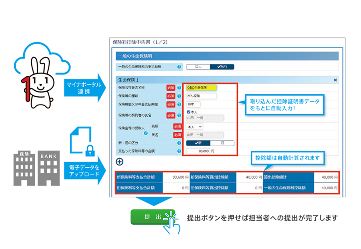 年末調整申告書クラウド