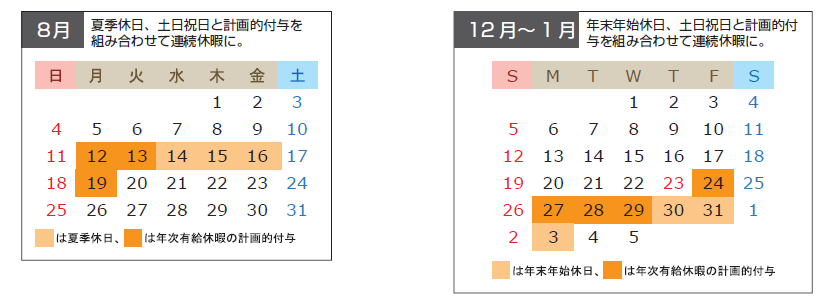 年次有給休暇の計画的付与制度