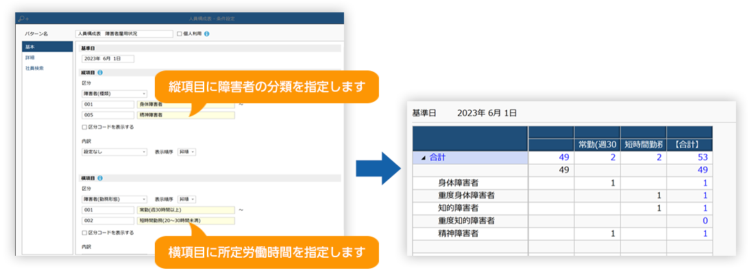 総務人事奉行クラウド