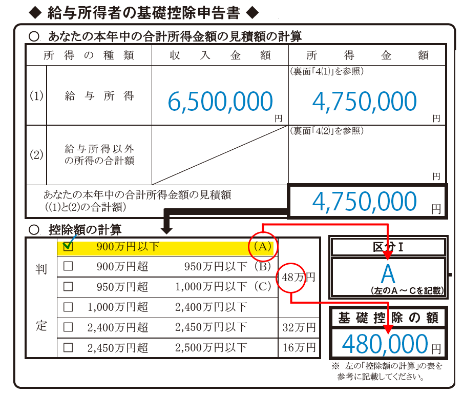 給与所得者の基礎控除申告書