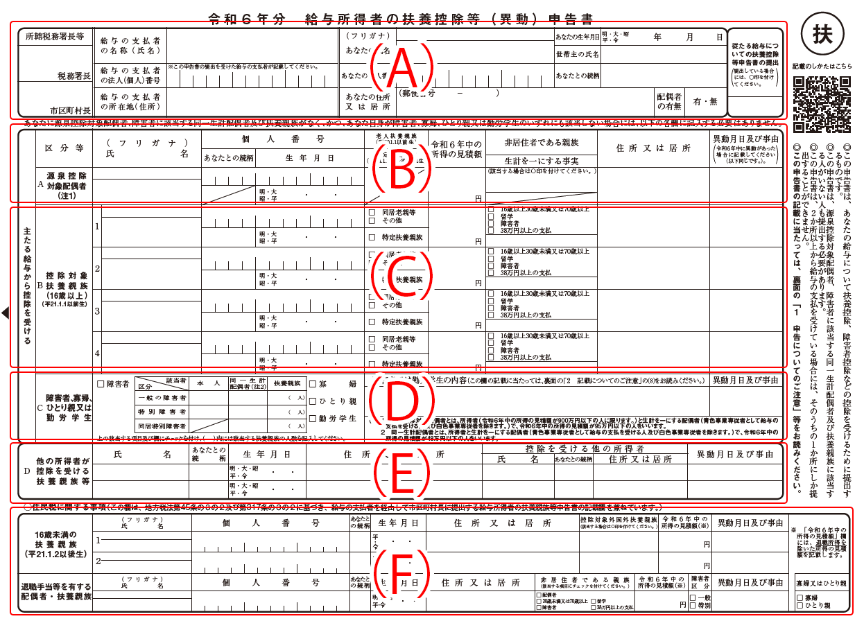 ［手続名］給与所得者の扶養控除等の（異動）申告