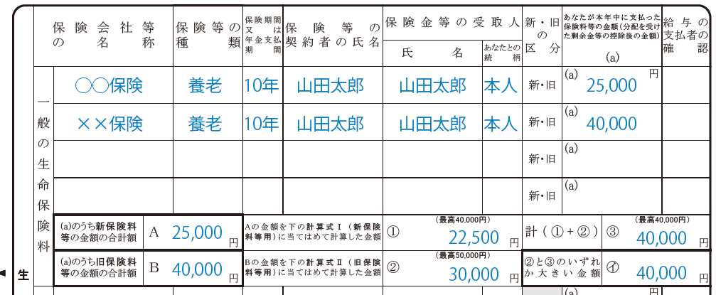 生命保険料控除