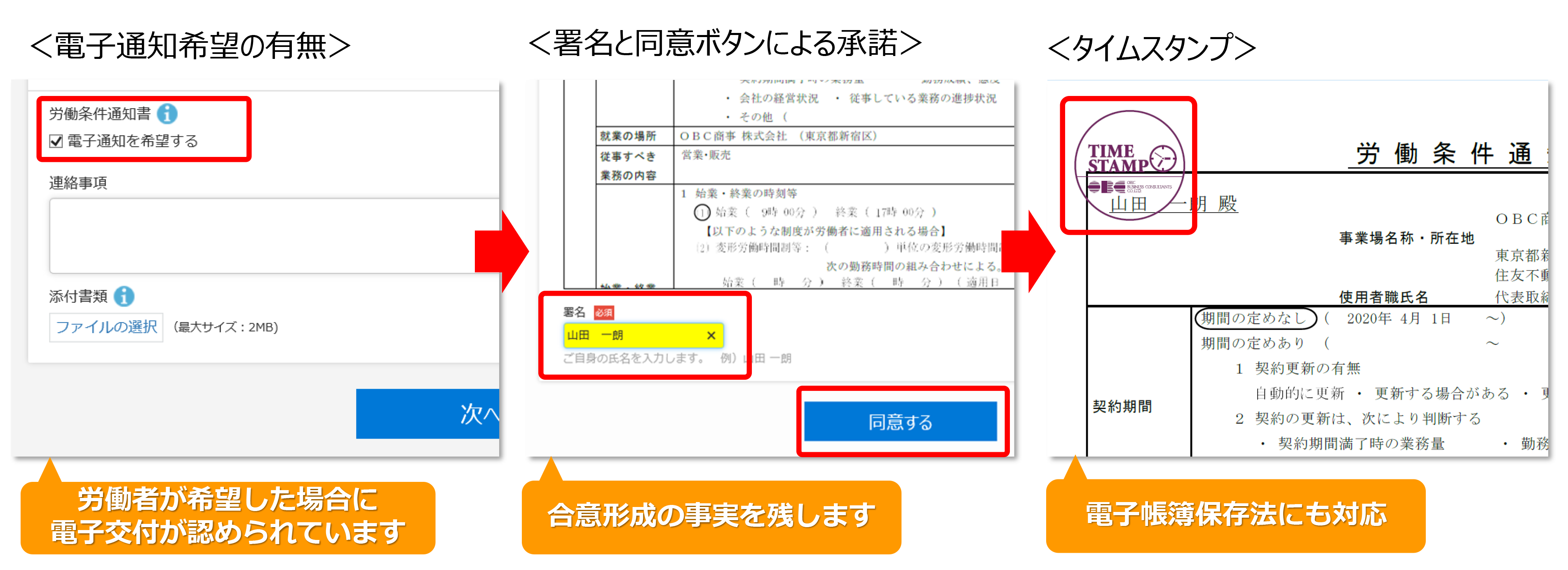 労働条件通知書