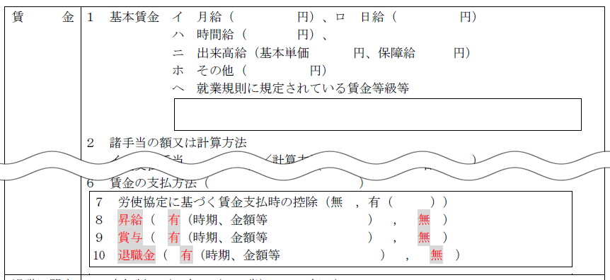 労働条件通知書