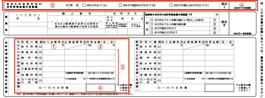 記入箇所の記入箇所