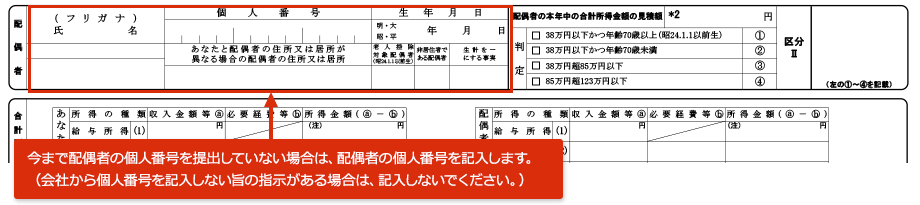 個人番号の記入箇所