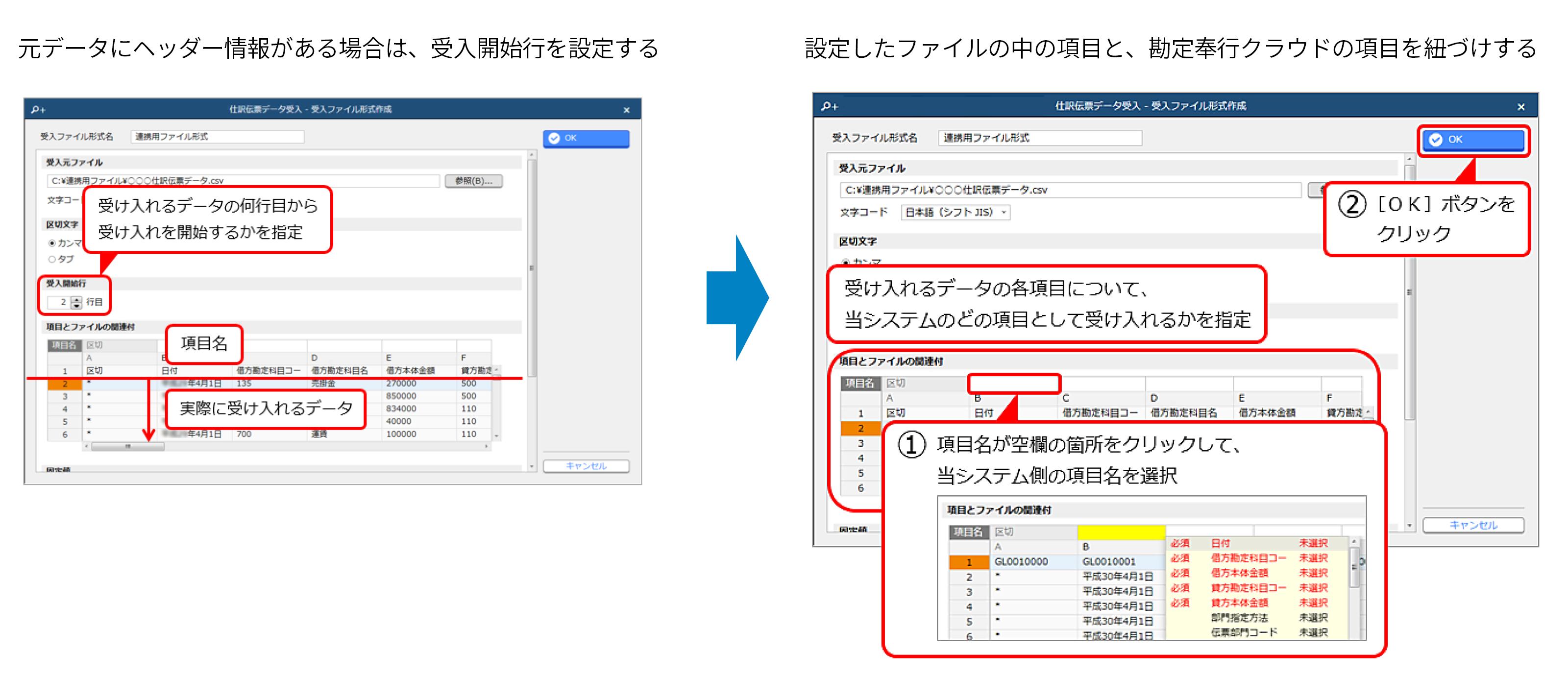 データの受け入れ作業