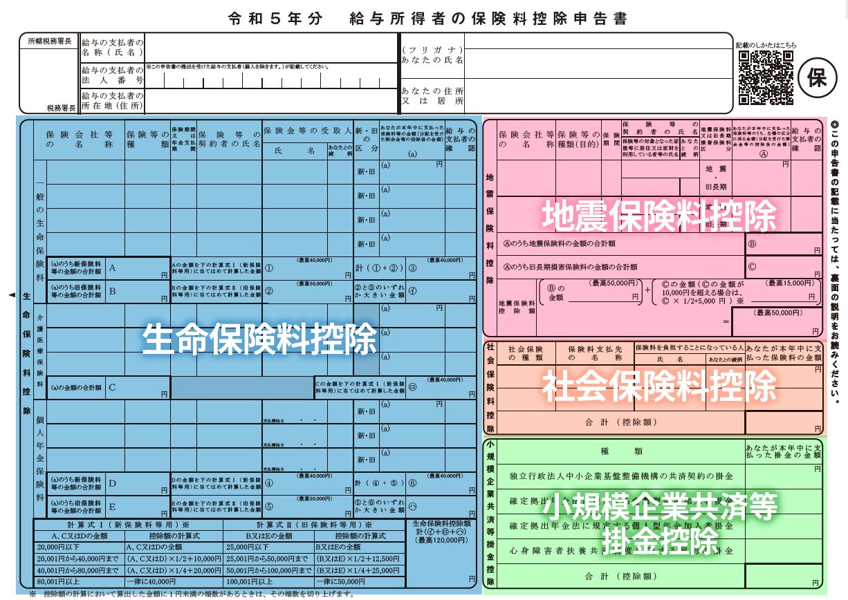 給与所得者の保険料控除の申告