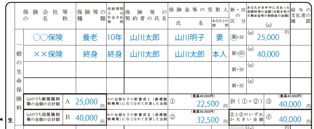 記載例