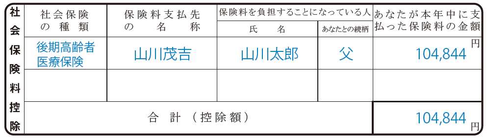 記載例