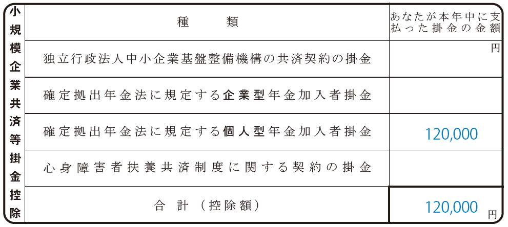 記載例