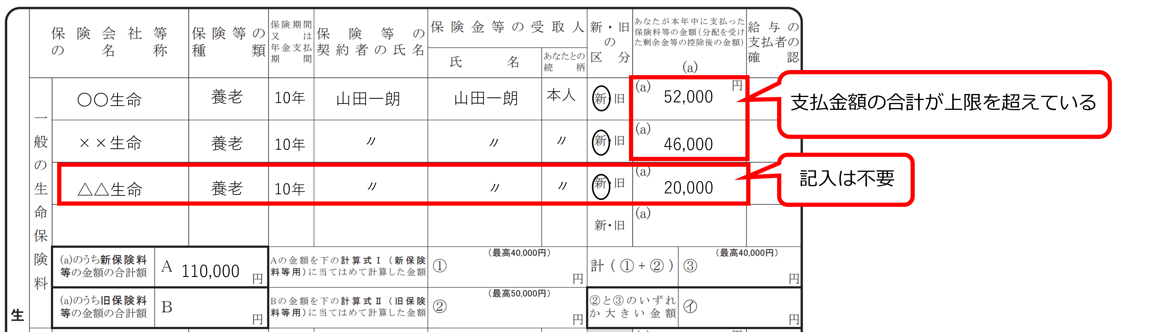 控除額の上限