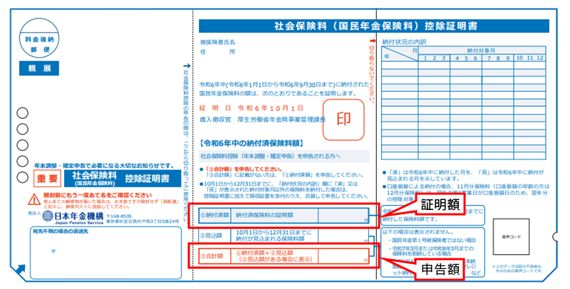 記載例