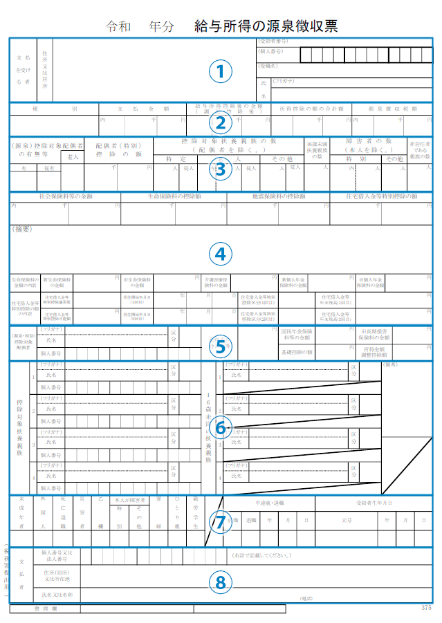 源泉徴収票