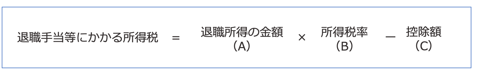 所得税の計算式