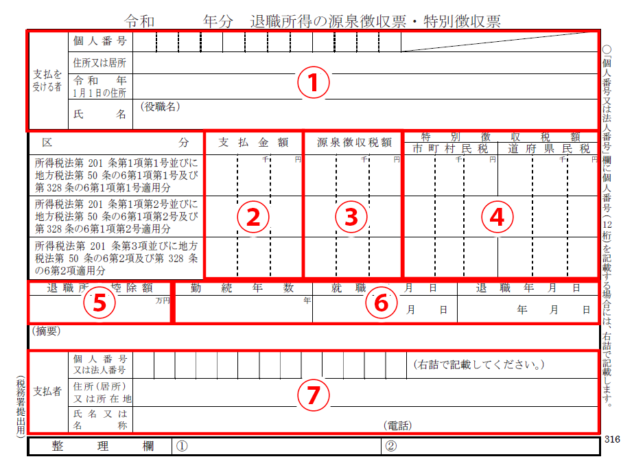 源泉徴収票