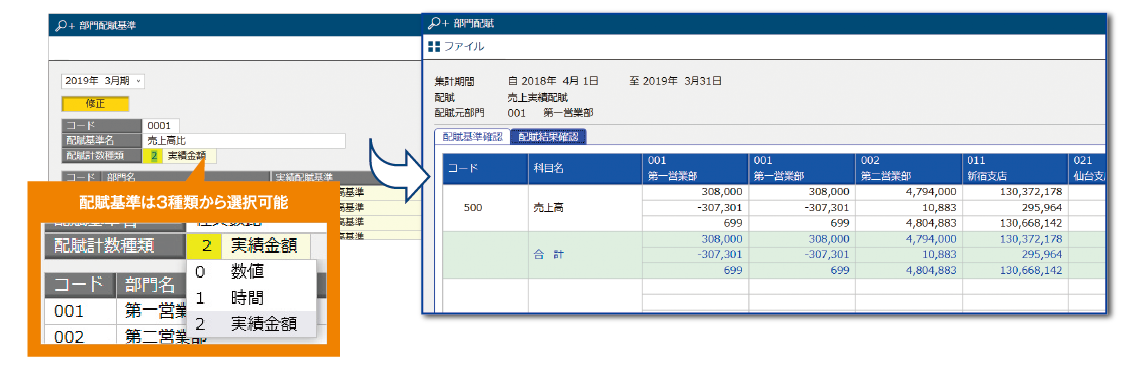 勘定奉行クラウド