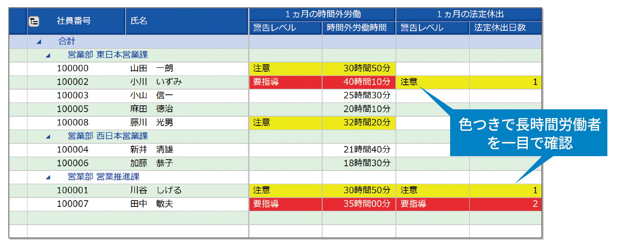 勤怠管理クラウド