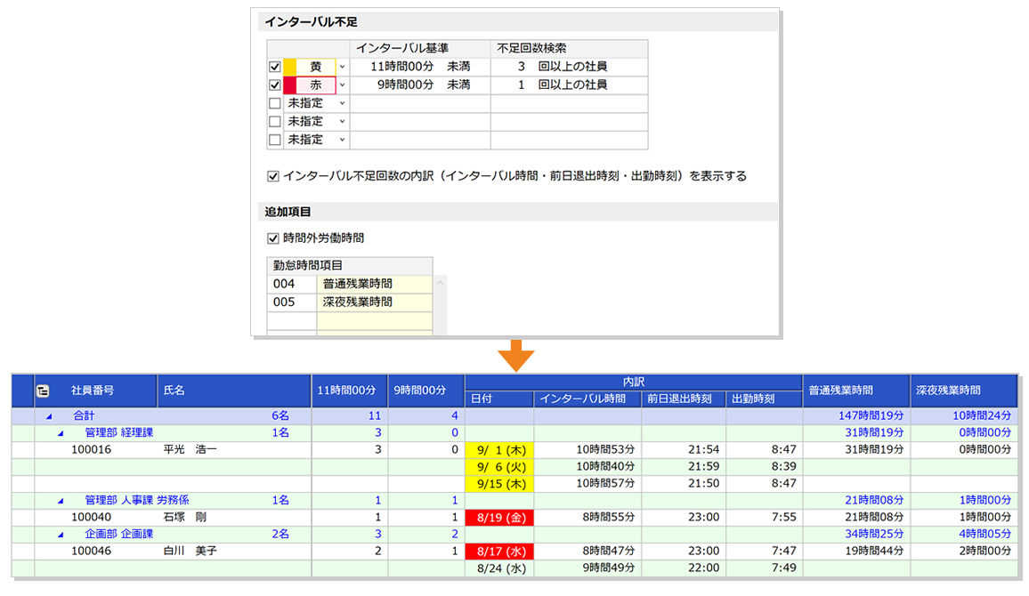 勤怠管理クラウド