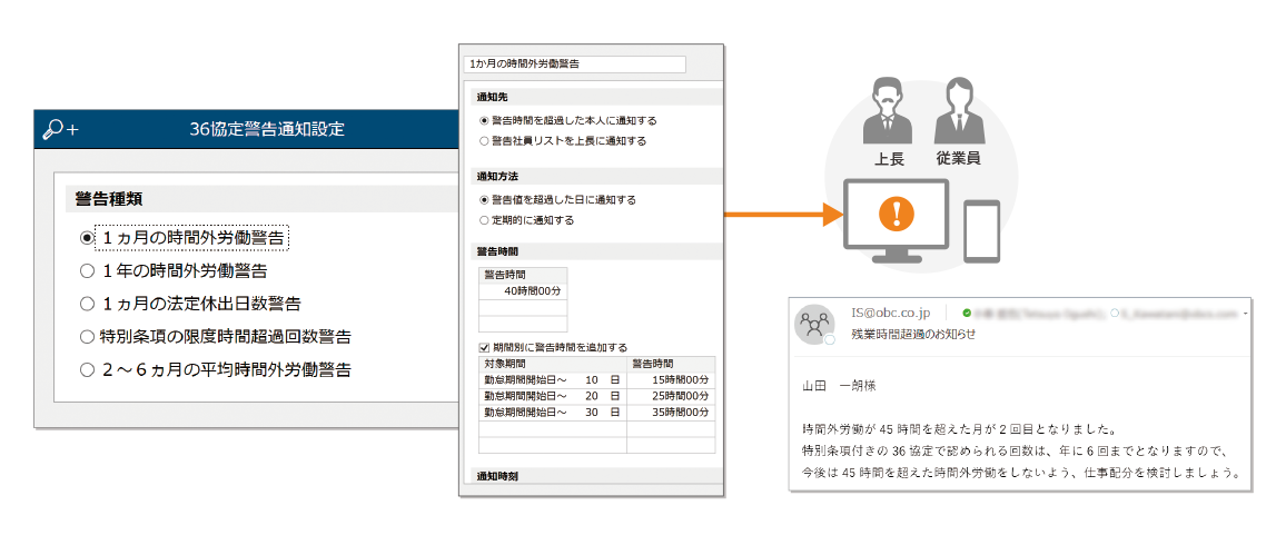 奉行Edge 勤怠管理クラウド