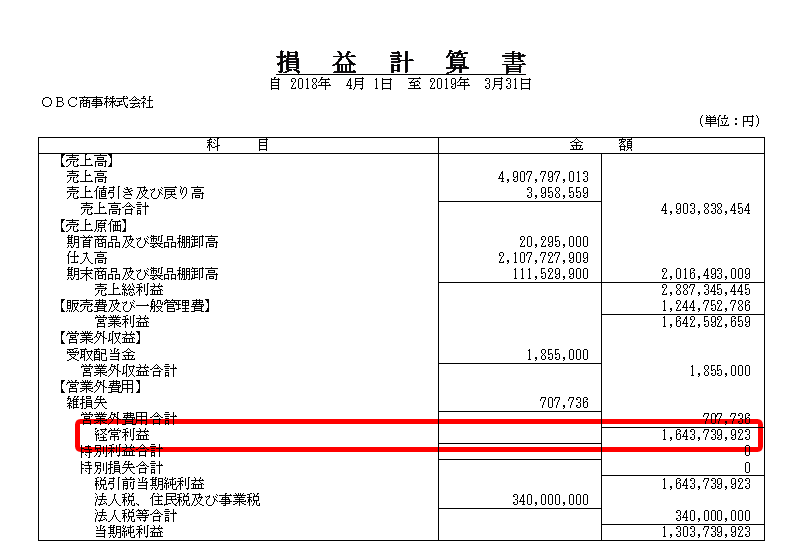 損益計算書