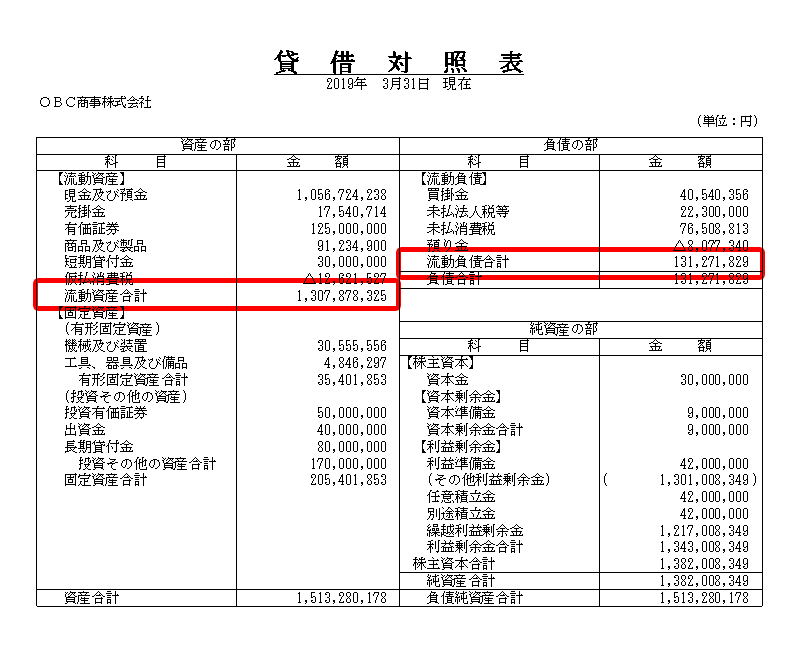 貸借対照表