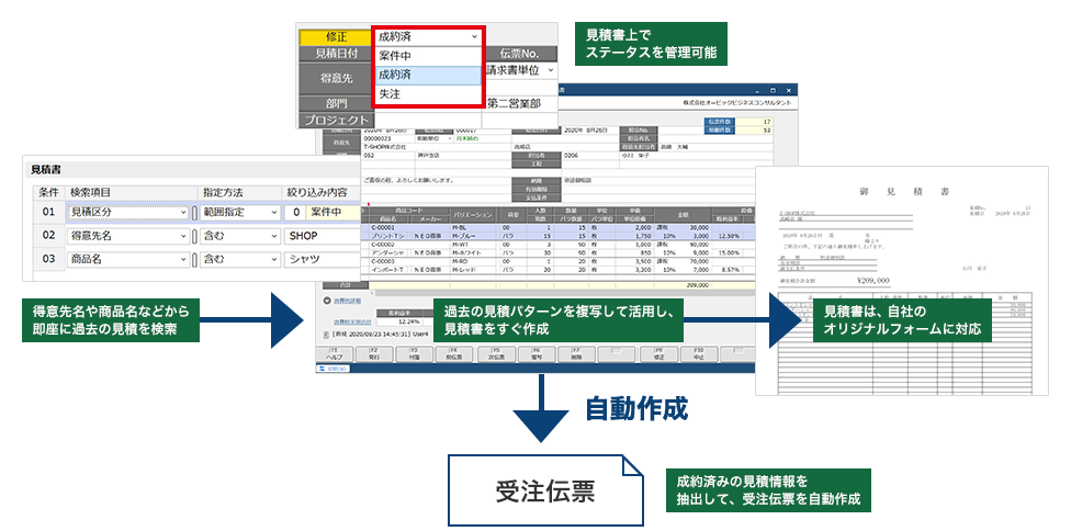 商蔵奉行クラウド