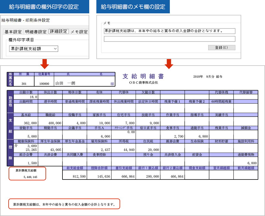 給与明細書への掲載例