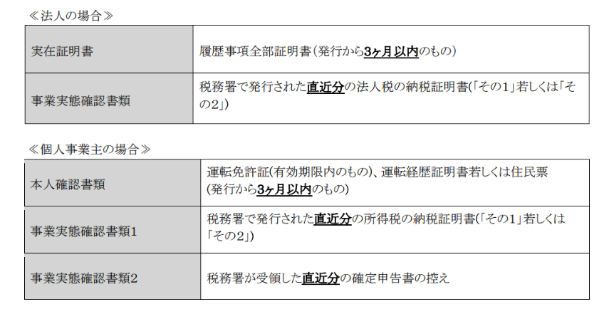 公募要領_通常枠<