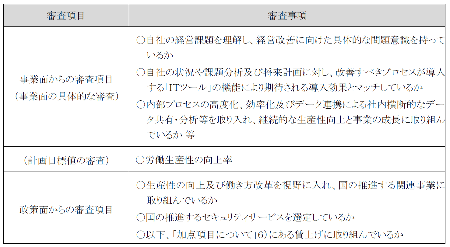 公通常枠<