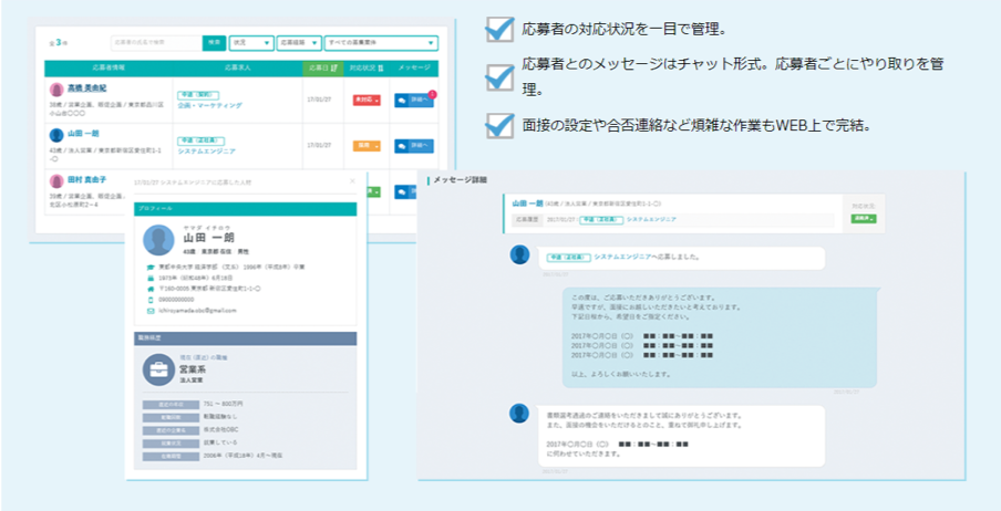 応募者の管理とやりとり