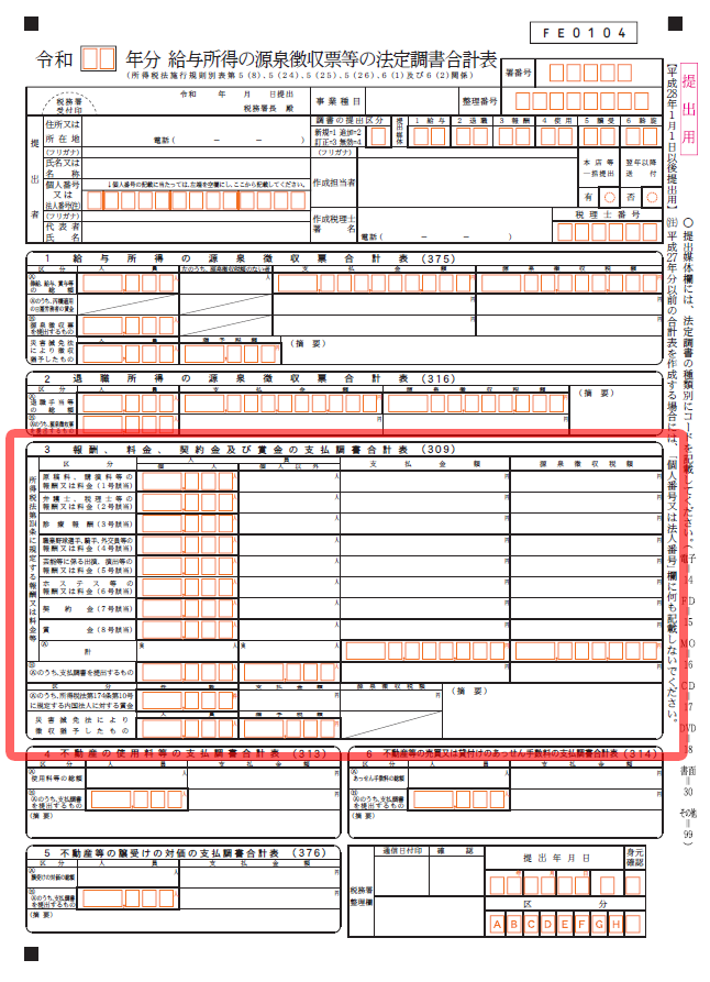 令和　年分　給与所得の源泉徴収票等の法定調書合計表