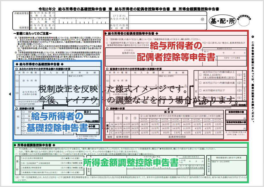 「給与所得者の配偶者控除等申告書」と合体した1枚の様式
