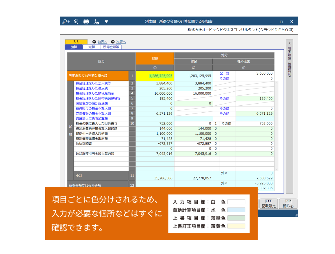 申告奉行クラウド