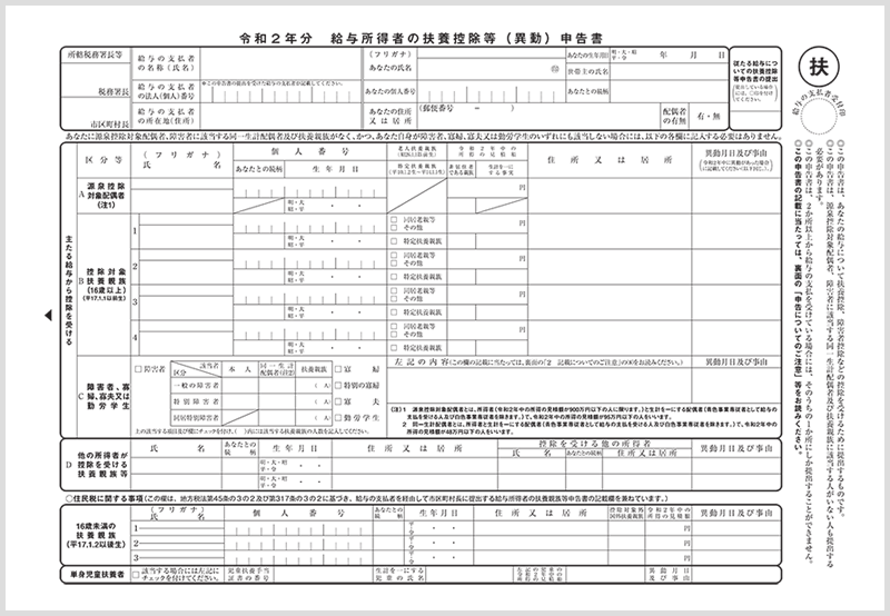 申告 書 控除 提出 しない 扶養