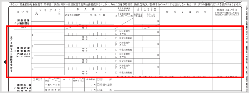給与所得者の扶養控除等(異動)申告書 「控除対象扶養親族」