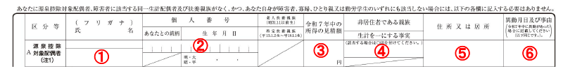 基本情報