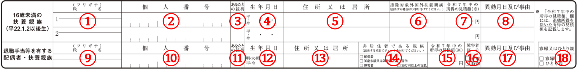 住⺠税に関する情報