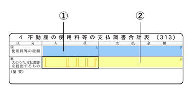 不動産の使用料等の支払調書