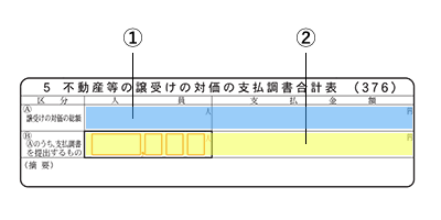 不動産の譲受けの対価の支払調書
