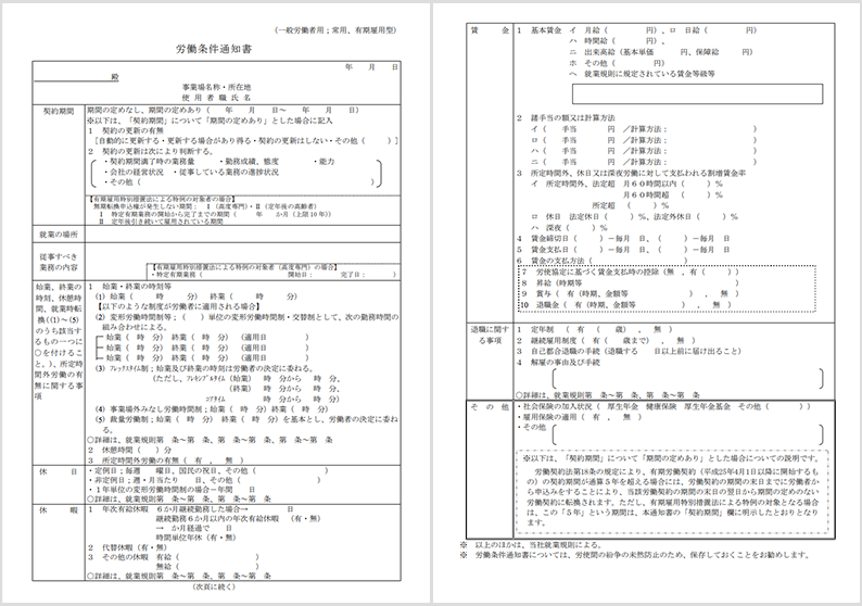 書 書き方 契約 雇用