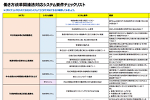 「働き方改革関連法」システム要件チェックリスト