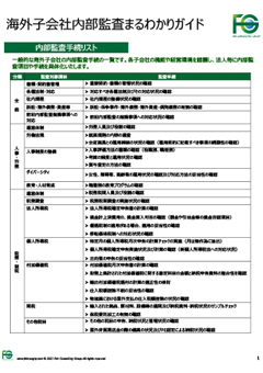 海外子会社内部監査まるわかりガイド