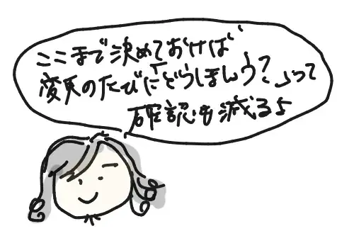 アヤコ先生：ここまで決めておけば変更のたびに「どうしましょう？」って確認も減るよ