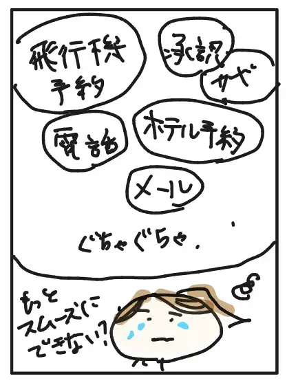経理部：飛行機予約・承認・カード・電話・ホテル予約・メール…ぐちゃぐちゃ→もっとスムーズにできない？