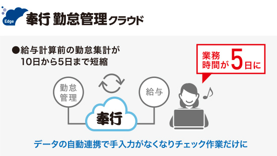 給与計算前の勤務集計が10日から5日まで短縮