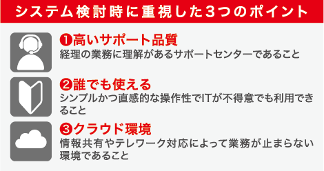 ①高いサポート品質：経理の業務に理解があるサポートセンターであること②誰でも使える：シンプルかつ直感的な操作性でITが不得意でも利用できること③クラウド環境：情報共有やテレワーク対応によって業務が止まらない環境であること