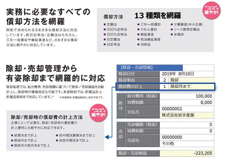 細やかな業務対応の一例