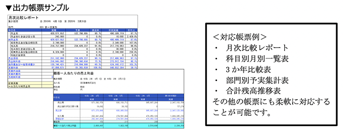 出力帳票サンプル
