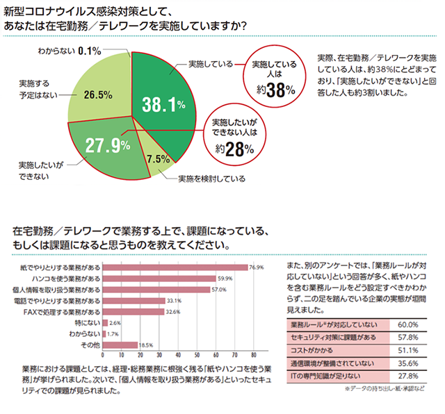 あれ おまかせ